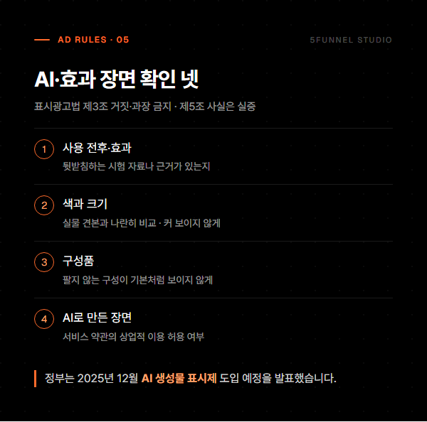 AI로 만든 제품 장면을 광고에 쓰기 전 확인할 네 가지